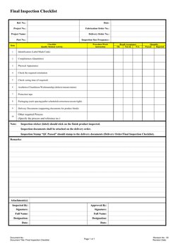 Final Inspection Checklist Template | PDF