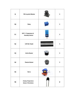 9 
 
 
PS2 Joystick Module 
 
 
 
1 
 
10 
 
 
Relay 
 
 
 
1 
 
11 
 
DHT-11 Temperature & 
Humidity Sensor 
 
 
 
1 
 
12