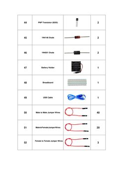 44 
 
 
PNP Transistor (8550) 
 
 
 
2 
 
45 
 
 
1N4148 Diode 
 
 
 
 
2 
 
46 
 
 
1N4001 Diode 
 
 
 
 
2 
 
47 
 
 
Bat