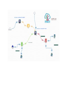 Checkpoint Fw Interfaces Checkpoint Firewall Installation Guide | PDF | Ip Address | Command ...
