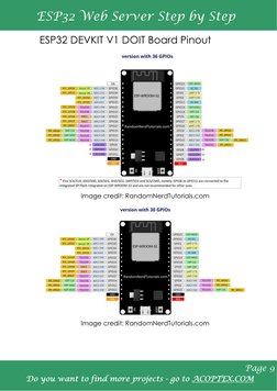 ESP32 Web Server Tutorial Guide | PDF | Hypertext Transfer Protocol ...