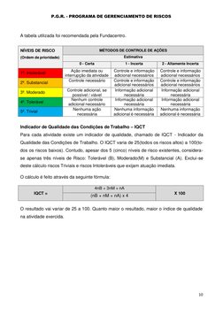 P.G.R. - PROGRAMA DE GERENCIAMENTO DE RISCOS 
10 
 
 
 
A tabela utilizada foi recomendada pela Fundacentro. 
 
 
NÍVEIS DE R