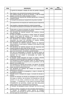 ITEM
DESCRIÇÃO
SIM
NÃO 
NÃO 
APLICÁVEL
18
O guincho do elevador é dotado de chave de partida e bloqueio
que impeça o seu acio