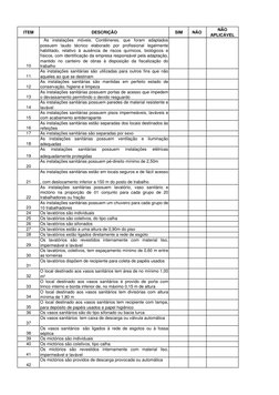 ITEM
DESCRIÇÃO
SIM
NÃO 
NÃO 
APLICÁVEL
10
As
instalações
móveis,
Contêineres,
que
foram
adaptados
possuem laudo técnico elabo