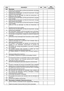 ITEM
DESCRIÇÃO
SIM
NÃO 
NÃO 
APLICÁVEL
18.5
1
Antes do início da demolição, as linhas de fornecimento de energia
elétrica for