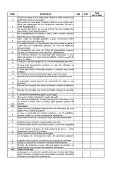 ITEM
DESCRIÇÃO
SIM
NÃO 
NÃO 
APLICÁVEL
2
Foram escorados muros, edificações vizinhas e todas as estruturas
antes de se inicia