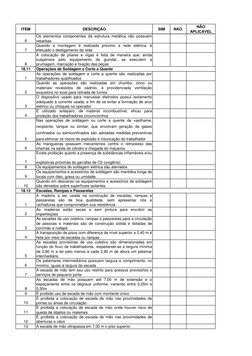 ITEM
DESCRIÇÃO
SIM
NÃO 
NÃO 
APLICÁVEL
6
Os elementos componentes da estrutura metálica não possuem
rebarbas
7
Quando a monta