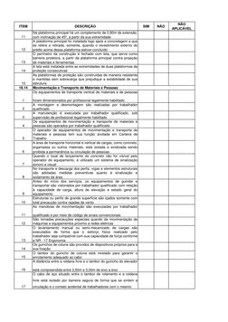 ITEM
DESCRIÇÃO
SIM
NÃO 
NÃO 
APLICÁVEL
11
Na plataforma principal há um complemento de 0,80m de extensão,
com inclinação de 4
