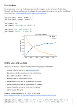 Data Visualization with Matplotlib & Seaborn | PDF | Chart | Data Analysis