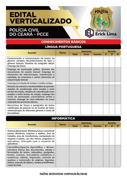 EDITAL
VERTICALIZADO
POLÍCIA CIVIL
DO CEARÁ - PCCE
LÍNGUA PORTUGUESA
Assunto
Teoria
Total
Erros
Acertos
1º
2º
3º
Revisão
Exer
