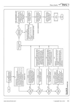 NEC3 Professional-Services-Contract-Guidance-Notes-and-Flow-Charts ...