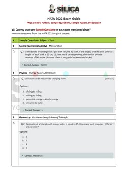 NATA 2022 Exam Guide
FAQs on New Pattern, Sample Questions, Sample Papers, Preparation
VII. Can you share any Sample Question