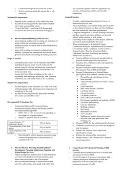 Architect Compensation Methods in SPP 210 | PDF | Architect | General ...