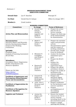 INSET Training Memo for Aldea ES Teachers | PDF | Learning | Behavior ...