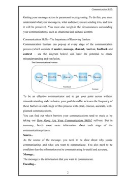 Introduction to Communication Skills | PDF | Communication | Understanding