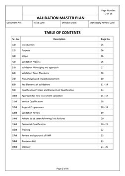 Page Number:
2 of 16
VALIDATION MASTER PLAN
Document No:
Issue Date:
Effective Date:
Mandatory Review Date:
TABLE OF CONTEN