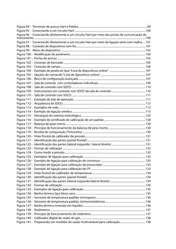 Figura 94 -  Terminais de acesso Hart e Fieldus..............................................................................