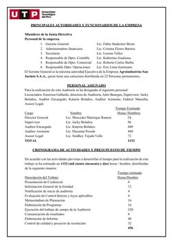 PRINCIPALES AUTORIDADES Y FUNCIONARIOS DE LA EMPRESA 
 
Miembros de la Junta Directiva 
Personal de la empresa. 
1. Ger