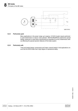 8
BE brake
Principles of the BE brake
Catalog – AC Motors DR.71 - 315, DT56, DR63
350
AC
M
3
TS
BS
V
3985178763
8.2.5
Particu