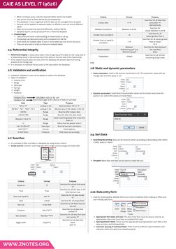 When running a query, only the required tables need to be
loaded
Less errors occur as there will be less inconsistencies
The