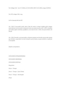 Ver Código Civil - Lei nº 10.406, de 10.01.2002, DOU 11.01.2002, artigo 2.029[5]. 
 
  
 
Ver CPC, artigos 941 e seg.