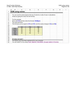 Excel Function Dictionary
© 1998 - 2000 Peter Noneley
SUM_using_names
Page 6 of 148
SUM using names
You can use the names typ