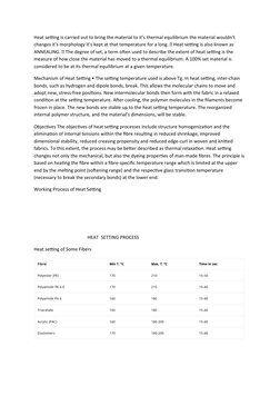 Heat setting is carried out to bring the material to it’s thermal equilibrium the material wouldn’t 
changes it’s morphology