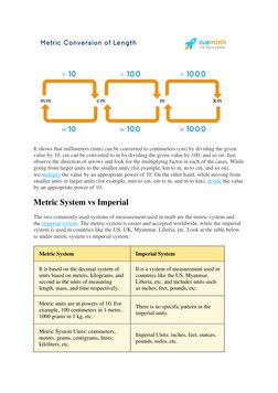 It shows that millimeters (mm) can be converted to centimeters (cm) by dividing the given 
value by 10, cm can be converted
