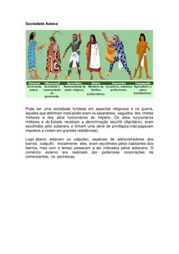 Sociedade Asteca  
 
 
 
 
Pode ser uma sociedade fundada em aspectos religiosos e na guerra, 
aqueles que detinham mais pode