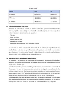 Cuadro N° 08 
 
Período 
Inicio 
Fin 
I Trimestre 
06/03/2023 
08/06/2023 
II Trimestre 
12/06/2023 
22/09/2023 
III Trimestr