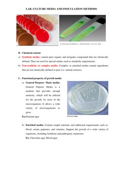 LAB. CULTURE MEDIA AND INOCULATION METHODS 
 
 
B. Chemical content 
a) Synthetic media: contain pure organic and inorganic c