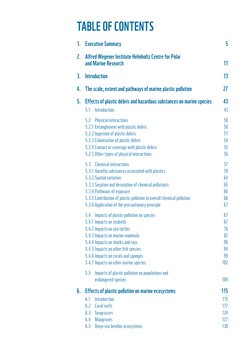 WWF-Impacts of Plastic Pollution in The Ocean On Marine Species