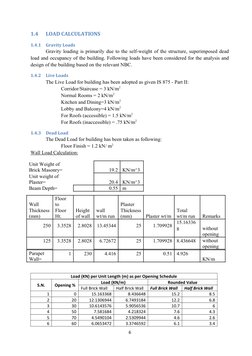 1.4
LOAD CALCULATIONS
1.4.1
Gravity Loads
Gravity loading is primarily due to the self-weight of the structure, superimposed