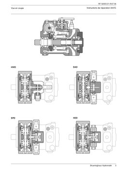 A4VG Repair Manual | PDF