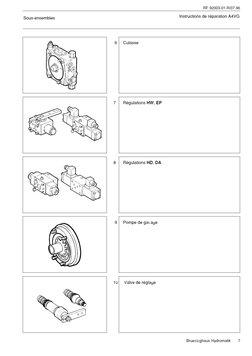 A4VG Repair Manual | PDF