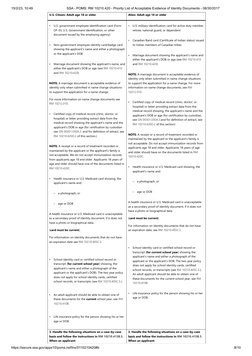 Ssn List.pdf Acceptable Identity Documents for SSN | PDF | Identity Document | Passport