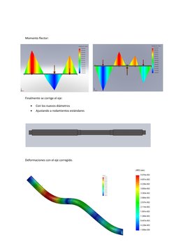 Momento flector: 
 
 
 
 
 
 
 
Finalmente se corrige el eje: 
 
Con los nuevos diámetros 
 
Ajustando a rodamientos es