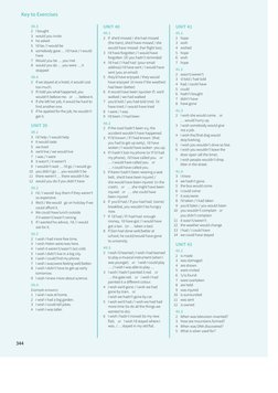 Third - Mixed Conditionals | PDF