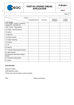 0066 Form.pdf EASA Part 66 License Application Guide | PDF | Engines | Aerospace