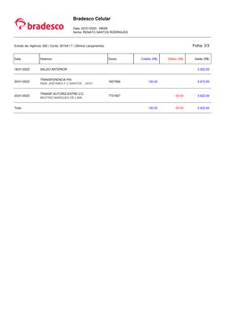 Bradesco Celular
Data: 22/01/2023 - 09h59
Nome: RENATO SANTOS RODRIGUES
Extrato de: Agência: 302 | Conta: 351041-7 | Últimos