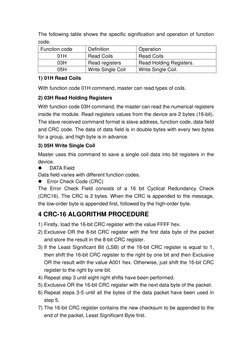 The following table shows the specific signification and operation of function 
code. 
Function code 
Definition 
Operation