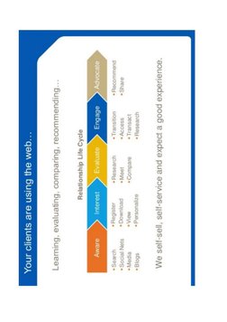Empowerment Tech Module 4th Quarter | PDF | Educational Technology ...
