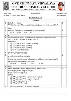 1 | P a g e  
 
KENDRIYA VIDYALAYA SANGATHAN 
BENGALURU REGION 
FIRST PRE-BOARD EXAM (SESSION 2022-23) 
 
CLASS: XII