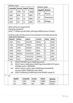 7 | P a g e  
 
Relation: Emp 
empcode ename deptid Salary 
1001 
TOM 
10 
10000 
1002 
BOB 
11 
8000 
1003 
SID 
10 
9000 
1