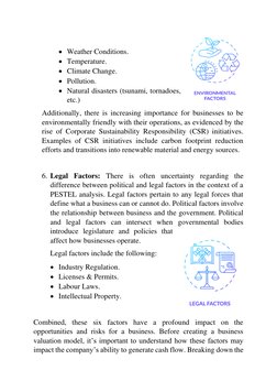 • Weather Conditions. 
• Temperature. 
• Climate Change. 
• Pollution. 
• Natural disasters (tsunami, tornadoes, 
etc.) 
Ad