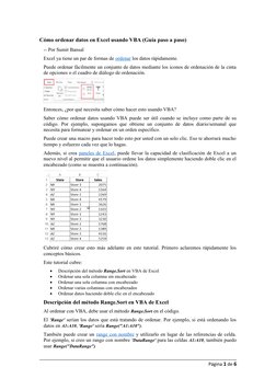 Cómo ordenar (https://trumpexcel.com/sort-excel/) datos en Excel usando VBA (Guía paso a paso)
-- Por Sumit Bansal
Excel ya t