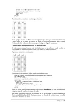 .SortFields.Add Key:=Range("A1"), Order:=xlAscending
     .SortFields.Add Key:=Range("B1"), Order:=xlAscending
     .Set