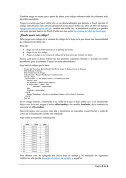 También tenga en cuenta que a partir de ahora, este código ordenará todas las columnas solo
en orden ascendente.
Tenga en cue