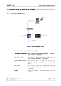 miteco 
 
Manual de Functionamiento SCADA 
Manual InTouch ver 1(sp) .doc 
 
pag. n° 3 de 48 
Rev. 1 07/11/01-BA 
2 Configurac