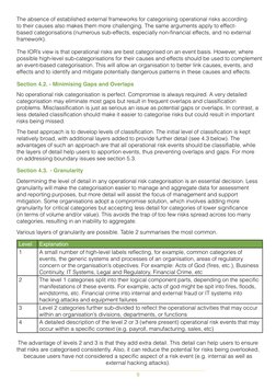 operational risk categorisation guide | pdf |... Operational Risk Categorisation Guide | PDF | Operational Risk | Risk
